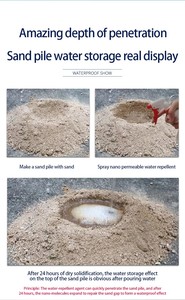 Revêtement liquide concentré Dessini Nano <span class=keywords><strong>Agent</strong></span> de pénétration imperméable pour murs de toit Matériaux d'étanchéité hydrophobes - Product Image 4