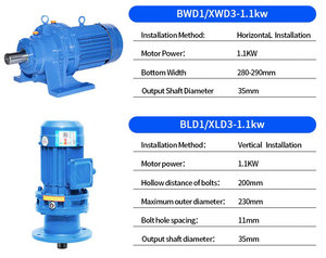 Hiệu quả cao <span class=keywords><strong>cycloidal</strong></span> Pin Gear Speed <span class=keywords><strong>Reducer</strong></span> với BLDC động cơ - Product Image 3