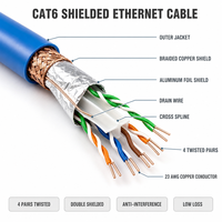 Kabel Ethernet Cat6 Lanjutan 305m 1000ft Bulk CCA UTP FTP SFTP LSZH 23AWG 4Pair Bersertifikasi CE/FCC untuk Pengkabelan Dalam/Luar Ruangan