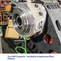 Machine de rectification combinée à commande numérique avec moteur de broche à disque automatique et servomoteur à entraînement direct 11kW VACH-400V