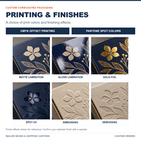 Boîte de présentation de luxe personnalisée en carton ondulé avec couvercle et base pour kit de présentation de teintes à lèvres pour maquilleurs, emballage pour 12 rouges à lèvres avec logo