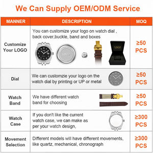 Fabricante OEM logotipo personalizado hombres reloj de pulsera automático de marca de lujo relojes mecánicos de fibra de carbono - Product Image 5