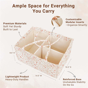 Panier de maternité portable, sac à langer de voyage, organiseur de couches à fleurs, organiseur multifonctionnel pour maman et bébé - Product Image 3