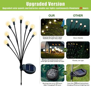 Lámpara Solar para Camino Exterior, Resistente al Agua, con 6/8/10 Cabezales LED, Lámpara Oscilante para Jardín, Resistente a la Lluvia - Product Image 5