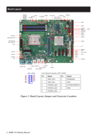 Motherboard Advantech AIMB-723 LGA1718 AMD 7000 Series ATX Baru untuk PC Industri dengan DP/VGA DDR5 USB 3.2 M.2
