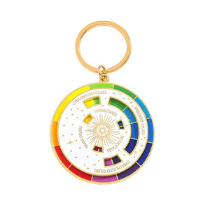 2025 nuevo estilo salva tu desafío de combinación de colores: llavero giratorio llavero de coche de Color creativo - Product Image 4