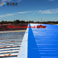 Peinture acrylique caoutchoutée imperméabilisante anti-corrosion bleu gris blanc, revêtement de toiture haute polymérisation pour toitures en béton et en métal