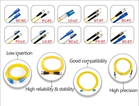 CF FIBERLINK Factory Price 20 Meters SC Single-mode Single Fiber Optical Jumper FTTH Patch Cord for 5G/Wired LAN Network