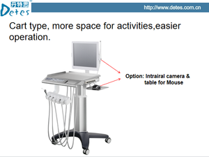 <strong>High</strong> <strong>Quality</strong> Electric Portable <strong>Dental</strong> <strong>Unit</strong> <strong>Chair</strong> with Optimal Comfort and Functionality Made of Metal Plastic <strong>Dental</strong> Equipment - Product Image 5