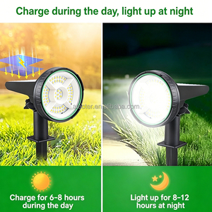 <b>Outdoor</b> Solar RGB Lawn Lamp Multi Color Dimmable <b>Tree</b> Uplight Waterproof Spike <b>Light</b> for Home Garden Courtyard Villa Landscape - Product Image 3