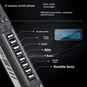 Miaopin M7 - Set <span class=keywords><strong>de</strong></span> Instrumentos Musicales Electrónicos (Saxofón, <span class=keywords><strong>Flauta</strong></span> Electrónica) Blanco y Negro, Estándar, Lujo, Opcional, para Adultos Mayores - Product Image 1
