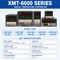 Contrôleur de température numérique XMT-6000, thermostat PID, haute précision 0,5% F.S, alarme à réglage automatique, sortie SSR, montage sur panneau 96x96