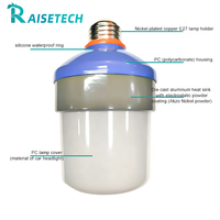 Lampe LED à gradation pour poulailler pour usage agricole Éclairage de volaille PC en aluminium Garantie 1 an Nouvel équipement d'élevage