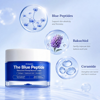 Crème Visage et Corps au Peptide de Cuivre Bleu et Bakuchiol OEM/ODM avec Collagène GHK-Cu Raffermissant et Hydratant – Soin Anti-Âge Coréen
