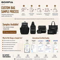 Nouveau Sac à Dos Homme en PU Style Vintage Tendance 2026, Luxe, Haute Qualité, Protection RFID, Fermeture Éclair, Sacs de Voyage, Prise en Charge OEM/ODM