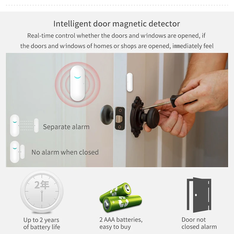 Tuya Intelligent infrared sensor door and window sensor wireless wifi/GSM home remote security anti-theft alarm system