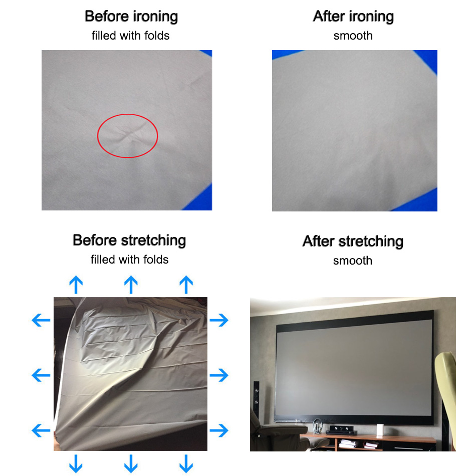 projector cloth