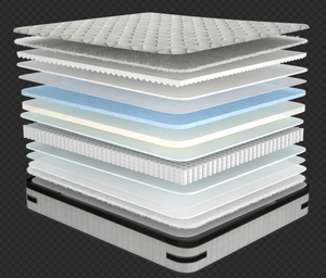 Colchón King Size, Venta Directa de Fábrica, Espuma Viscoelástica en Gel, Resortes Encapsulados, Colchones Comprimidos, Muebles para Sala de Estar - Product Image 4