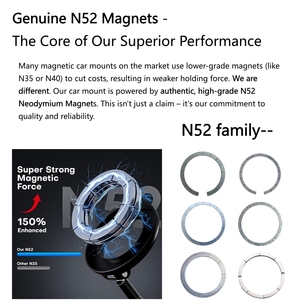Vacuum Magnetic <strong>Car</strong> Phone Holder Desk Wall <strong>Car</strong> Suction Windshield Adjustable Rotation Phone <strong>Stand</strong> Holder <strong>in</strong> <strong>Car</strong> Strong N52 - Product Image 6