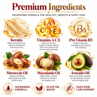Capsules de sérum capillaire à la kératine avec huiles de macadamia et d'avocat du Maroc, vitamine B5, soin nourrissant pour des cheveux lisses et brillants, sans rinçage, OEM & ODM