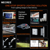 Éclairage LED de stade et sportif en gros d'usine 1050-16500W IP67 Durée de vie 100 000 heures Certifié CE RoHS ETL Conception d'éclairage gratuite