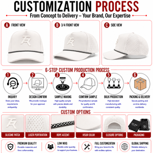 Casquette de golf 5 panneaux en silicone souple avec logo personnalisé, haute qualité, faible MOQ, snapback, visière plate, respirante, séchage rapide, durable, pour femme - Product Image 2