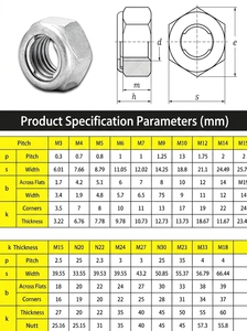 Pernos y <span class=keywords><strong>Tuercas</strong></span> Hexagonales Dacromet Fujinrui M8, Modelo CLASE 4, Estándar DIN934, Venta Directa de Fábrica, Prueba de Pulverización de Sal de 1000 Horas - Product Image 3