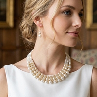 Ensemble collier ras-de-cou et boucles d'oreilles en fausses perles à 3 couches, style Old Money Quiet Luxury, avec strass et plusieurs rangs, bijoux de mariage pour femme
