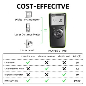 Medidor Láser Digital Profesional Industrial 3 en 1 de Largo Alcance con Rango de 80m/120m IP54 V1-Pro, Instrumento de Medición Electrónico - Product Image 5