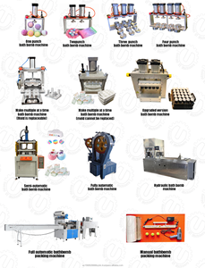 เครื่องทำบาธบอมแบบอัตโนมัติ ใช้มอเตอร์ไฮดรอลิก PLC  กำลังการผลิตสูง 1500 ชิ้น/ชม. เป็นมิตรกับสิ่งแวดล้อม รับผลิตแบบ OEM/ODM - Product Image 2