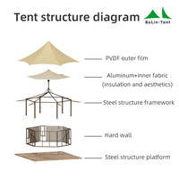 Tente hexagonale de luxe pour hôtel, camping en plein air, hébergement en hôtel, tente de glamping