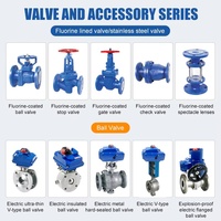 Vanne à boisseau sphérique UPVC COKVER durable, résistante au chlore, à raccordement à bride pour applications industrielles à haute pression d'eau
