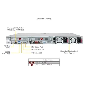 Servidor en rack SYS-112C-TN 1U de un solo socket, DDR5 ECC, NVMe, intercambio en caliente, barebone, para centros de datos de computación en la nube - Product Image 3