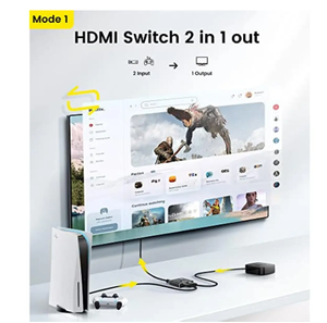 สวิตช์แยกสัญญาณ <span class=keywords><strong>HDMI</strong></span> <span class=keywords><strong>8K</strong></span> 60Hz <span class=keywords><strong>2.1</strong></span>แยก4K 120Hz ตัวแยก <span class=keywords><strong>HDMI</strong></span> 2.0สองทิศทาง1X2หรือ2X1สำหรับ PS4 Xbox PS5 - Product Image 3
