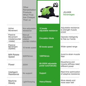 Pedal listrik untuk orang tua, alat latihan rehabilitasi elektrik terapi fisik lengan dan kaki Mini untuk penyandang cacat - Product Image 2