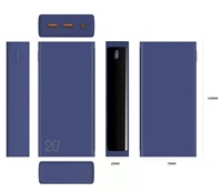 Produits Tendances 2026 : Batteries Externes 65W pour Téléphones Portables et Ordinateurs Portables à Charge Rapide