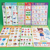Affiche éducative personnalisable 300g en papier couché double face avec film, sur le thème des animaux, de l'alphabet, des fruits et des mots, pour l'apprentissage précoce