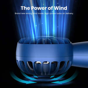 Ventilador USB Portátil Mini Allogogo 2025, 1800mah, Inalámbrico, Plegable, de Plástico Resistente, con Gran Potencia de Viento, para Hogar, Auto y Hotel - Product Image 5