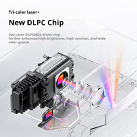 Projecteur JMGO O3 à ultra courte focale, projecteur laser RGB tricolore, 100 pouces, 2+64 Go, prise en charge de l'audio Dolby, MEMC, home cinéma