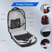 Nueva Mochila LED con Pantalla LED Personalizable, Mochila Publicitaria para Viajes