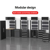 Ensemble de rangement modulaire pour outils de garage RW : armoire, panneau perforé, établi, chariot à outils robuste