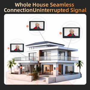 <strong>7</strong> Inch Touch Screen <strong>Video</strong> <strong>Intercom</strong> System Wireless WifI <strong>Video</strong> Doorbell Support PIR Recording Two-Way <strong>Intercom</strong> For Apartment - Product Image 4