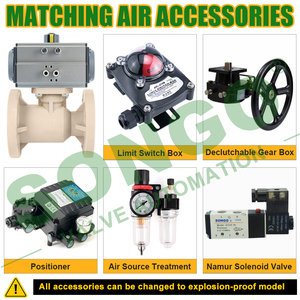 Válvula de Bola de Doble Acción con Brida DN50 2 Pulgadas PN16 para Control de Aire - Product Image 2