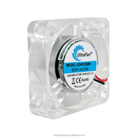 Ventilateur DC transparent haute vitesse 40x40x10mm, ventilateur de refroidissement compact pour équipements électroniques PCB, routeurs, appareils réseau, service OEM