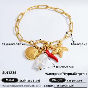 Zoryn Wholesale Light Luxury Design Stainless Steel DIY Bracelet for Women Trendy Pendant Necklace with <b>Charm</b> Bracelets - Product Image 2