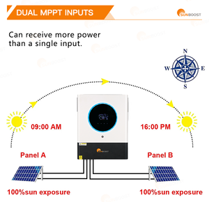 Sunboost 8KW 10KW đầu ra duy nhất lai năng lượng mặt trời biến tần ON-OFF lưới với Built-in wifi hỗ trợ 6 song song 150A MPPT biến tần - Product Image 6