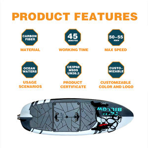 Papan selancar elektrik, papan selancar elektrik Motor daya 2024 untuk Olahraga Air - Product Image 5