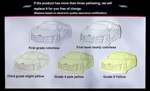 कस्टम संयुक्त राज्य गुणवत्ता वाले कारखाने थोक उच्च gलॉस tpf फिल्म कार सुरक्षात्मक फिल्म मैट ppf पेंट प्रोटेक्शन फिल्म रोल कार रैप कार रैप - Product Image 4