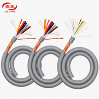 Câble flexible blindé TRVVP 4 conducteurs 0,2/0,5/1,5/2,5 mm² avec gaine tressée étamée anti-EMI pour machine CNC