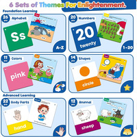 Cartes flash d'apprentissage des langues en papier durable et écologique, imprimées sur mesure, pour adultes et étudiants, ensembles de cartes de vocabulaire bilingues